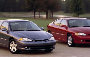 2002 Dodge Intrepid KBB и 2002 Dodge Intrepid Value: Сравнение рыночной стоимости