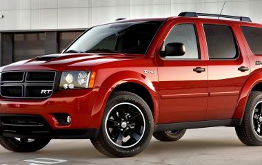 Dodge Nitro 0-60: все, что вам нужно знать о скорости и динамике автомобиля Dodge Nitro RT 1