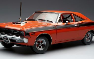 Dodge Dart Hot Wheels: легенда модели и ее история
